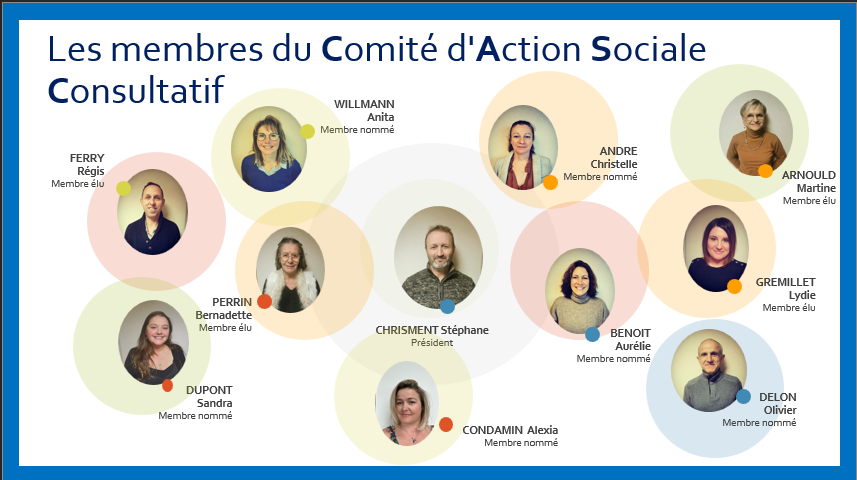 Membre du CASC